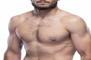 MMA Fighter Dakota Bush: Rising Star Ultimate Guide to MMA: Training, Techniques, and Top Fighters in The World MMA Fighter Dakota Bush: Rising Star | Ultimate Guide to MMA: Training, Techniques, and Top Fighters in The World