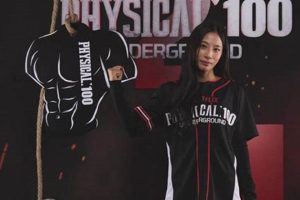 Unlock Inner Peace: Sim Yu Ri Mma Meditation | Ultimate Guide to MMA: Training, Techniques, and Top Fighters in The World