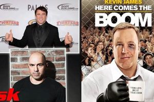 Whats The Name Of The Mma Movie With Kevin James Ultimate Guide to MMA: Training, Techniques, and Top Fighters in The World Whats The Name Of The Mma Movie With Kevin James | Ultimate Guide to MMA: Training, Techniques, and Top Fighters in The World