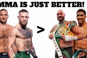 Is MMA Truly Better Than Boxing? A Deep Dive Ultimate Guide to MMA: Training, Techniques, and Top Fighters in The World Is MMA Truly Better Than Boxing? A Deep Dive | Ultimate Guide to MMA: Training, Techniques, and Top Fighters in The World