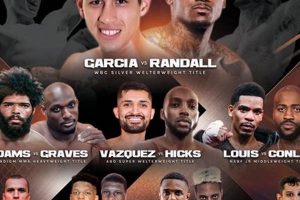 Ultimate Texas MMA Events Guide & Schedule Ultimate Guide to MMA: Training, Techniques, and Top Fighters in The World Ultimate Texas MMA Events Guide & Schedule | Ultimate Guide to MMA: Training, Techniques, and Top Fighters in The World