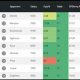Top MMA DFS Optimizer Tools & Strategies | Ultimate Guide to MMA: Training, Techniques, and Top Fighters in The World