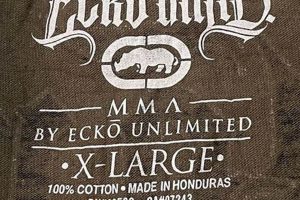 Ecko Unltd. MMA Gear & Fightwear: Official Apparel | Ultimate Guide to MMA: Training, Techniques, and Top Fighters in The World