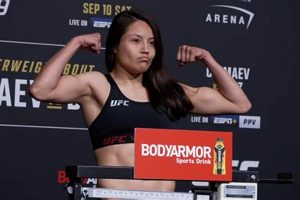 Melissa Martinez Mma Ultimate Guide to MMA: Training, Techniques, and Top Fighters in The World Melissa Martinez Mma | Ultimate Guide to MMA: Training, Techniques, and Top Fighters in The World