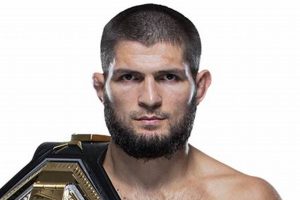 Khabib Nurmagomedov's Minnesota Visit & Impact Ultimate Guide to MMA: Training, Techniques, and Top Fighters in The World Khabib Nurmagomedov's Minnesota Visit & Impact | Ultimate Guide to MMA: Training, Techniques, and Top Fighters in The World