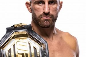 Alexander Volkanovski MMA Record: Full Fight History Ultimate Guide to MMA: Training, Techniques, and Top Fighters in The World Alexander Volkanovski MMA Record: Full Fight History | Ultimate Guide to MMA: Training, Techniques, and Top Fighters in The World