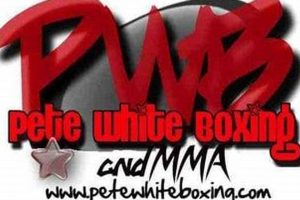 Pro Boxer & MMA Fighter Pete White Ultimate Guide to MMA: Training, Techniques, and Top Fighters in The World Pro Boxer & MMA Fighter Pete White | Ultimate Guide to MMA: Training, Techniques, and Top Fighters in The World