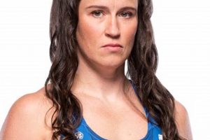 Discover Chelsea Chandler: Beyond MMA & More Ultimate Guide to MMA: Training, Techniques, and Top Fighters in The World Discover Chelsea Chandler: Beyond MMA & More | Ultimate Guide to MMA: Training, Techniques, and Top Fighters in The World