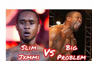 Train Like a Rapper MMA Fighter: Ultimate Guide Ultimate Guide to MMA: Training, Techniques, and Top Fighters in The World Train Like a Rapper MMA Fighter: Ultimate Guide | Ultimate Guide to MMA: Training, Techniques, and Top Fighters in The World