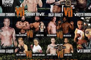 Best MMA Gyms & Training in Savannah GA Ultimate Guide to MMA: Training, Techniques, and Top Fighters in The World Best MMA Gyms & Training in Savannah GA | Ultimate Guide to MMA: Training, Techniques, and Top Fighters in The World