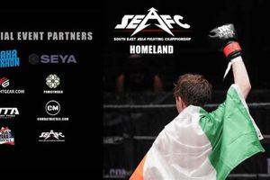 Unfiltered Raw MMA Action: Underground Fights | Ultimate Guide to MMA: Training, Techniques, and Top Fighters in The World