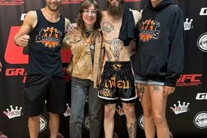 Droogs MMA: Unleash Your Inner Fighter | Ultimate Guide to MMA: Training, Techniques, and Top Fighters in The World