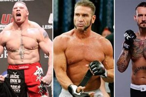 From Ring to Cage: Pro Wrestlers in MMA Today Ultimate Guide to MMA: Training, Techniques, and Top Fighters in The World From Ring to Cage: Pro Wrestlers in MMA Today | Ultimate Guide to MMA: Training, Techniques, and Top Fighters in The World