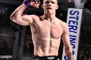 The Future of MMA: Gage Young's Rise Ultimate Guide to MMA: Training, Techniques, and Top Fighters in The World The Future of MMA: Gage Young's Rise | Ultimate Guide to MMA: Training, Techniques, and Top Fighters in The World