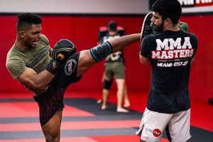 Best MMA Gyms & Training in Hialeah, FL | Ultimate Guide to MMA: Training, Techniques, and Top Fighters in The World