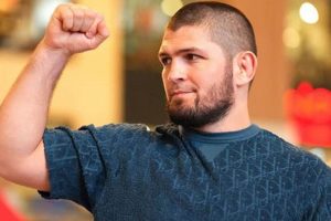 Khabib Nurmagomedov Now: Latest News & Updates Ultimate Guide to MMA: Training, Techniques, and Top Fighters in The World Khabib Nurmagomedov Now: Latest News & Updates | Ultimate Guide to MMA: Training, Techniques, and Top Fighters in The World