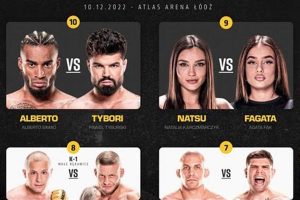 The Ultimate W League MMA Championship Ultimate Guide to MMA: Training, Techniques, and Top Fighters in The World The Ultimate W League MMA Championship | Ultimate Guide to MMA: Training, Techniques, and Top Fighters in The World