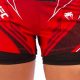 Top Female MMA Clothing & Gear Guide | Ultimate Guide to MMA: Training, Techniques, and Top Fighters in The World