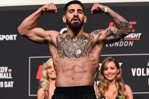 The Rise of Ilia Topuria in MMA Ultimate Guide to MMA: Training, Techniques, and Top Fighters in The World The Rise of Ilia Topuria in MMA | Ultimate Guide to MMA: Training, Techniques, and Top Fighters in The World