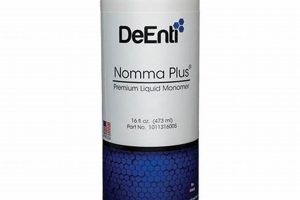 MMA-Free Monomer Options & Benefits Ultimate Guide to MMA: Training, Techniques, and Top Fighters in The World MMA-Free Monomer Options & Benefits | Ultimate Guide to MMA: Training, Techniques, and Top Fighters in The World
