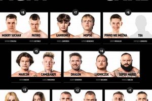 Watch Clout MMA 5: Influencer Fights! Ultimate Guide to MMA: Training, Techniques, and Top Fighters in The World Watch Clout MMA 5: Influencer Fights! | Ultimate Guide to MMA: Training, Techniques, and Top Fighters in The World