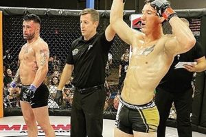 Amateur MMA Fighter Earnings: A Complete Guide Ultimate Guide to MMA: Training, Techniques, and Top Fighters in The World Amateur MMA Fighter Earnings: A Complete Guide | Ultimate Guide to MMA: Training, Techniques, and Top Fighters in The World