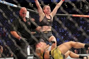 Full Fight Mma Ultimate Guide to MMA: Training, Techniques, and Top Fighters in The World Full Fight Mma | Ultimate Guide to MMA: Training, Techniques, and Top Fighters in The World