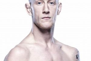 MMA Fighter Sam Ridley: Rising Star Ultimate Guide to MMA: Training, Techniques, and Top Fighters in The World MMA Fighter Sam Ridley: Rising Star | Ultimate Guide to MMA: Training, Techniques, and Top Fighters in The World