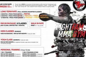 Average MMA Class Cost: Pricing Guide (2024) Ultimate Guide to MMA: Training, Techniques, and Top Fighters in The World Average MMA Class Cost: Pricing Guide (2024) | Ultimate Guide to MMA: Training, Techniques, and Top Fighters in The World