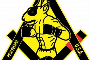 Train Like a Champion | Cruz MMA Gym | San Diego Ultimate Guide to MMA: Training, Techniques, and Top Fighters in The World Train Like a Champion | Cruz MMA Gym | San Diego | Ultimate Guide to MMA: Training, Techniques, and Top Fighters in The World