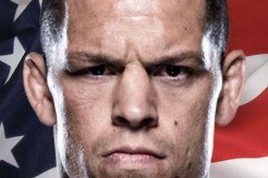 Nate Diaz's Complete MMA Record & Fight History Ultimate Guide to MMA: Training, Techniques, and Top Fighters in The World Nate Diaz's Complete MMA Record & Fight History | Ultimate Guide to MMA: Training, Techniques, and Top Fighters in The World