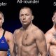 Is UFC MMA? The Difference Explained | Ultimate Guide to MMA: Training, Techniques, and Top Fighters in The World