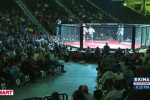 Best MMA Gyms & Training in Yakima, WA Ultimate Guide to MMA: Training, Techniques, and Top Fighters in The World Best MMA Gyms & Training in Yakima, WA | Ultimate Guide to MMA: Training, Techniques, and Top Fighters in The World