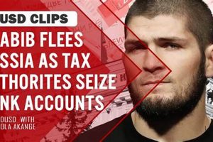Khabib Flees Russia: Debt Trouble? Ultimate Guide to MMA: Training, Techniques, and Top Fighters in The World Khabib Flees Russia: Debt Trouble? | Ultimate Guide to MMA: Training, Techniques, and Top Fighters in The World