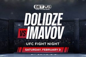 Mma Odds Vegas Ultimate Guide to MMA: Training, Techniques, and Top Fighters in The World Mma Odds Vegas | Ultimate Guide to MMA: Training, Techniques, and Top Fighters in The World