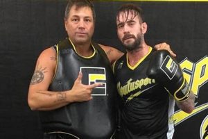 CM Punk's MMA Training: Inside the Octagon Ultimate Guide to MMA: Training, Techniques, and Top Fighters in The World CM Punk's MMA Training: Inside the Octagon | Ultimate Guide to MMA: Training, Techniques, and Top Fighters in The World