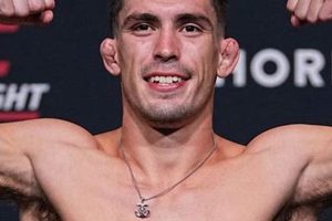 Best MMA Gyms & Training in Jacksonville, Florida Ultimate Guide to MMA: Training, Techniques, and Top Fighters in The World Best MMA Gyms & Training in Jacksonville, Florida | Ultimate Guide to MMA: Training, Techniques, and Top Fighters in The World