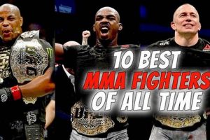 Ultimate MMA Skills & Training Guide | Ultimate Guide to MMA: Training, Techniques, and Top Fighters in The World