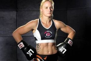 Valentina Shevchenko: MMA Queen & Flyweight Champ | Ultimate Guide to MMA: Training, Techniques, and Top Fighters in The World