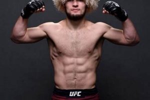 Khabib Russian Hat Ultimate Guide to MMA: Training, Techniques, and Top Fighters in The World Khabib Russian Hat | Ultimate Guide to MMA: Training, Techniques, and Top Fighters in The World