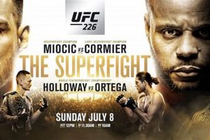Ultimate Fight Card MMA Showdowns Ultimate Guide to MMA: Training, Techniques, and Top Fighters in The World Ultimate Fight Card MMA Showdowns | Ultimate Guide to MMA: Training, Techniques, and Top Fighters in The World