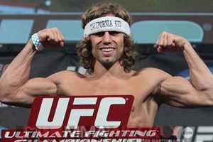 Top MMA Fighters From California: A Guide Ultimate Guide to MMA: Training, Techniques, and Top Fighters in The World Top MMA Fighters From California: A Guide | Ultimate Guide to MMA: Training, Techniques, and Top Fighters in The World