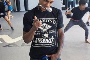Ultimate Diamond MMA Jock Protection Ultimate Guide to MMA: Training, Techniques, and Top Fighters in The World Ultimate Diamond MMA Jock Protection | Ultimate Guide to MMA: Training, Techniques, and Top Fighters in The World