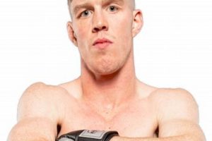 Dylan Tuke MMA Fighter: Bio, Stats & Highlights Ultimate Guide to MMA: Training, Techniques, and Top Fighters in The World Dylan Tuke MMA Fighter: Bio, Stats & Highlights | Ultimate Guide to MMA: Training, Techniques, and Top Fighters in The World