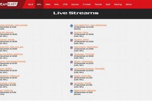 Watch Live MMA: Vipbox MMA Streams & Alternatives Ultimate Guide to MMA: Training, Techniques, and Top Fighters in The World Watch Live MMA: Vipbox MMA Streams & Alternatives | Ultimate Guide to MMA: Training, Techniques, and Top Fighters in The World