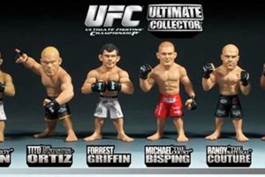 Round 5 Mma Ultimate Guide to MMA: Training, Techniques, and Top Fighters in The World Round 5 Mma | Ultimate Guide to MMA: Training, Techniques, and Top Fighters in The World