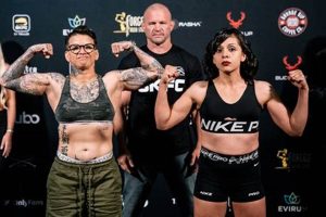 The Rise of Charlene Gellner in MMA Fighting | Ultimate Guide to MMA: Training, Techniques, and Top Fighters in The World