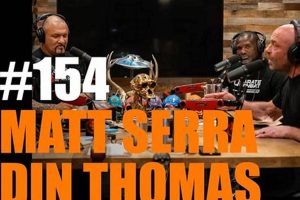 Inside JRE: The MMA Show Breakdown Ultimate Guide to MMA: Training, Techniques, and Top Fighters in The World Inside JRE: The MMA Show Breakdown | Ultimate Guide to MMA: Training, Techniques, and Top Fighters in The World