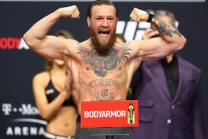 The Ultimate Conor McGregor MMA Record Breakdown Ultimate Guide to MMA: Training, Techniques, and Top Fighters in The World The Ultimate Conor McGregor MMA Record Breakdown | Ultimate Guide to MMA: Training, Techniques, and Top Fighters in The World