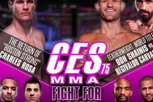 Ultimate Foxwoods MMA Fights & Tickets Ultimate Guide to MMA: Training, Techniques, and Top Fighters in The World Ultimate Foxwoods MMA Fights & Tickets | Ultimate Guide to MMA: Training, Techniques, and Top Fighters in The World